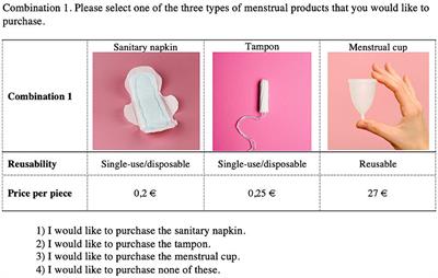 Promoting menstrual cups as a sustainable alternative: a comparative study using a labeled discrete choice experiment
